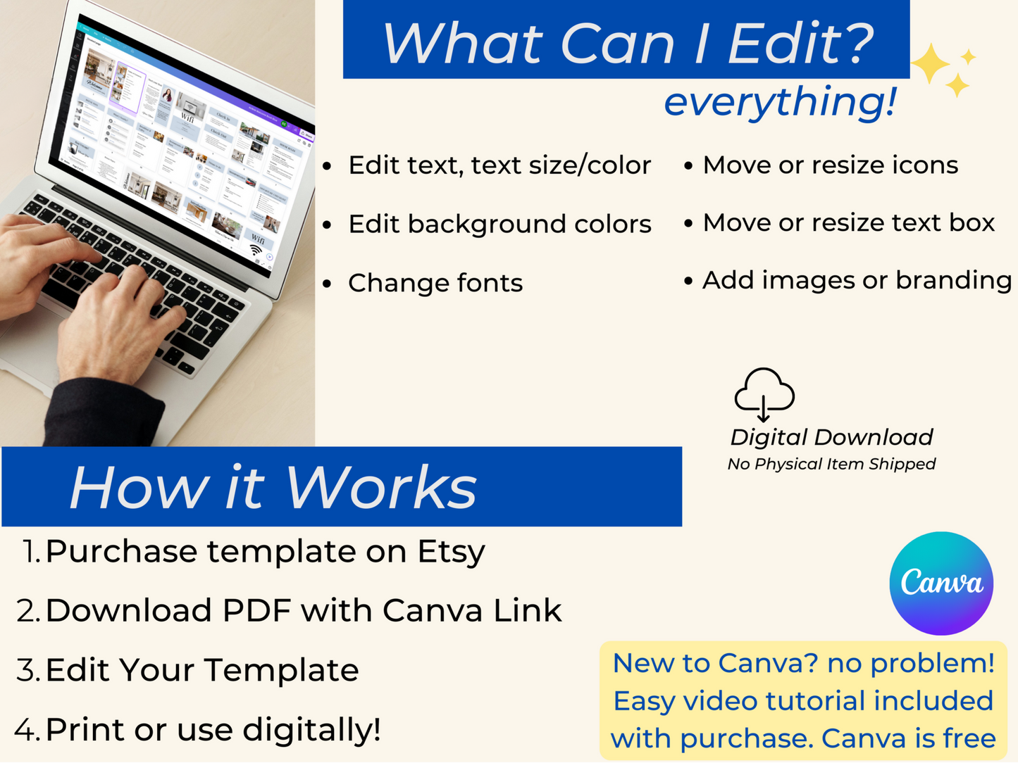 Easy edit airbnb welcome book template in Canva, easy download vacation rental welcome guidebook instructions