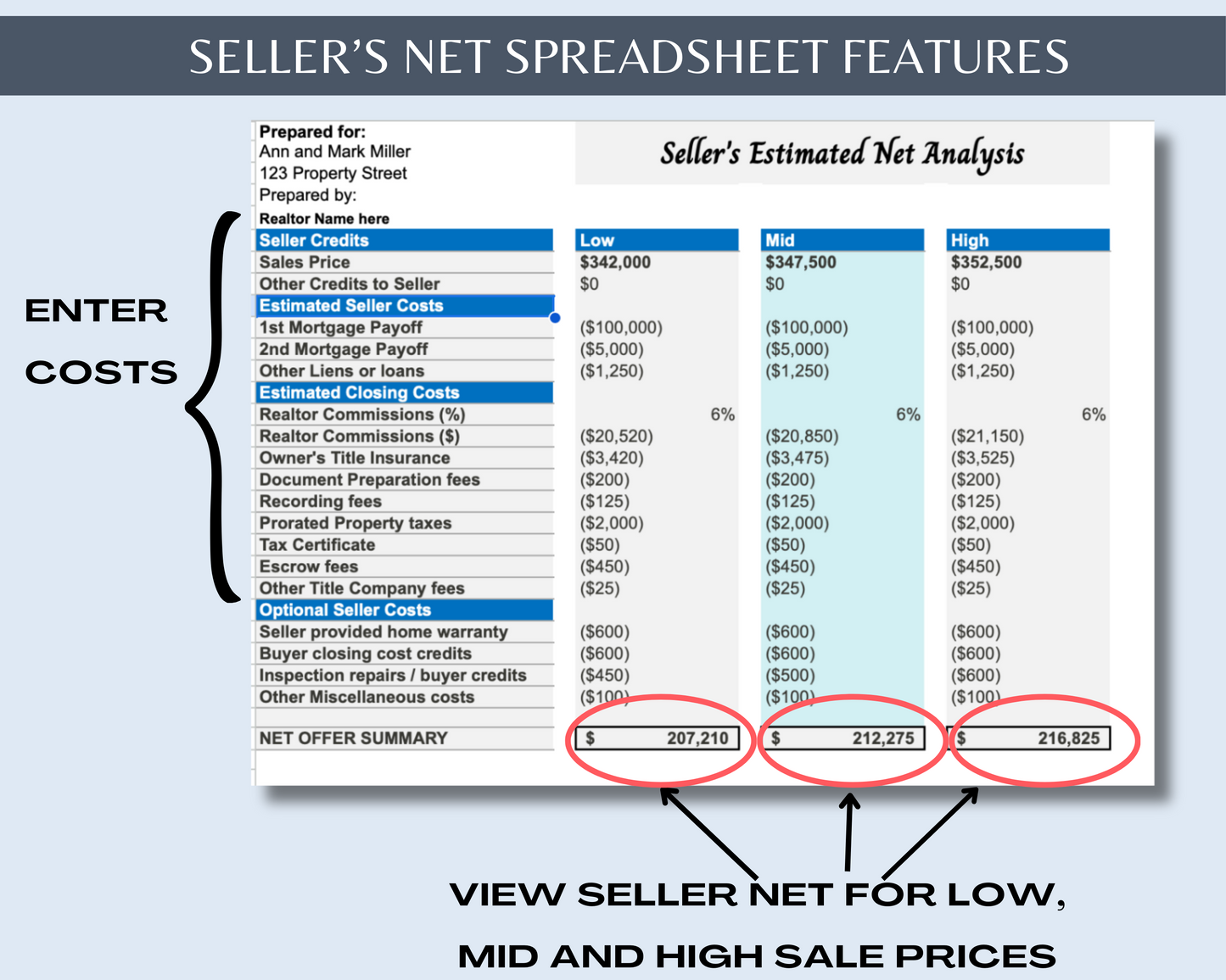 Seller's Net Sheet and Multiple Offers Comparison Bundle