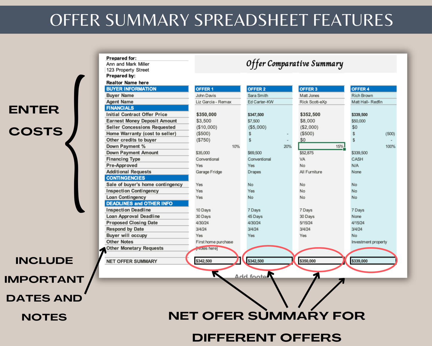 Seller's Net Sheet and Multiple Offers Comparison Bundle