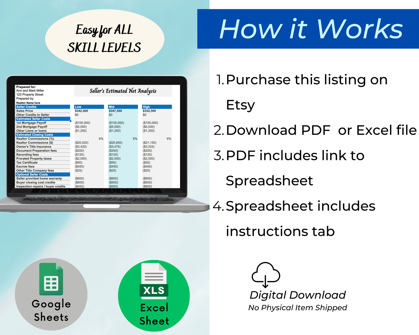 Seller's Net Sheet and Multiple Offers Comparison Bundle
